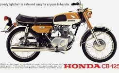 Honda CB 125 Honda CB 125