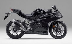Honda-CBR250RR-Terbaru-2022