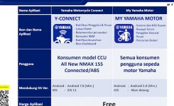 My Yamaha Motor My Yamaha Motor