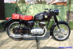 Pannonia TLF 250 De Luxe, Sport Bike Lawas Kepunyaan Hongaria