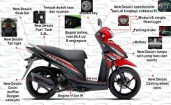Suzuki Adress