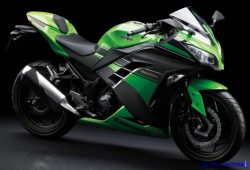 Kawasaki Ninja 250 SE ABS, Motor Sport Full Fairing Premium Agresif