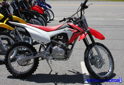 Honda CRF125F